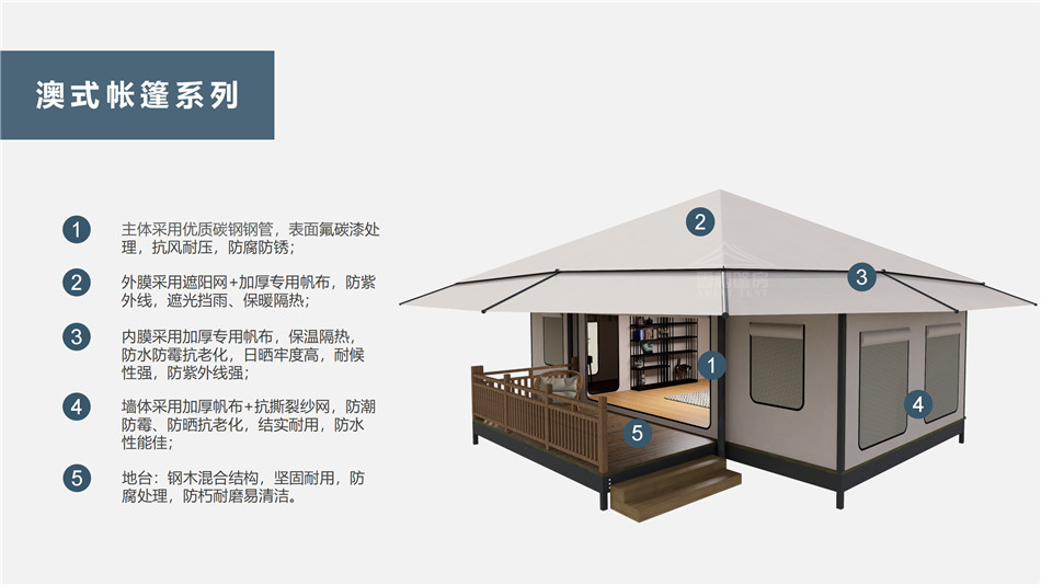 响水县户外野奢帐篷></p><p>此外，生物荧光照明系统还为户外露营增添了一份别样的乐趣。在夜晚，你可以躺在帐篷里，仰望星空，欣赏着周围闪烁的荧光，仿佛置身于一个神秘的童话世界。孩子们会对这神奇的光芒充满好奇，围绕着帐篷嬉戏玩耍，感受大自然赋予的独特魅力。这种独特的体验，将成为你与家人、朋友之间珍贵的回忆，让户外露营变得更加难忘。</p><p>对于追求高品质户外生活的人们来说，生物荧光照明系统的户外野奢帐篷无疑是一个绝佳的选择。它不仅提供了舒适的住宿环境，还为你带来了与自然亲密接触的独特机会。在这个快节奏的时代，让我们放慢脚步，走进大自然，感受生物荧光照明系统带来的奇妙夜晚，开启一场别样的户外野奢之旅。</p><p>随着技术的不断进步，相信生物荧光照明系统将会在未来的户外领域得到更广泛的应用。它将为更多的人带来独特的户外体验，让我们在享受自然的同时，也能领略到科技与自然相结合的无限魅力。让我们一起期待这个充满奇幻光芒的未来户外世界，迎接更多惊喜与美好的到来。</p>    </article>
    <span class=